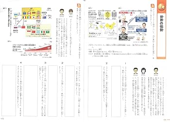 Amazon.co.jp: 『今解き教室』2024年1月【特別号】ニュース総